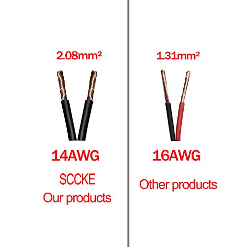 Wytrzymała wtyczka męska 14AWG 20 A adapter zasilacza z kablem 14 AWG 2 m do falownika samochodowego, pompka powietrza,