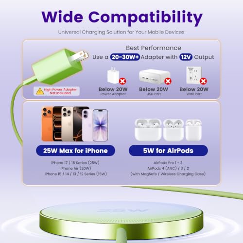 Image of MagSafe 25W Wireless Charger for Apple Magnetic Fast Charging Pad