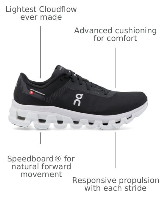 Image of On Cloudflow 4, Women's Sneaker