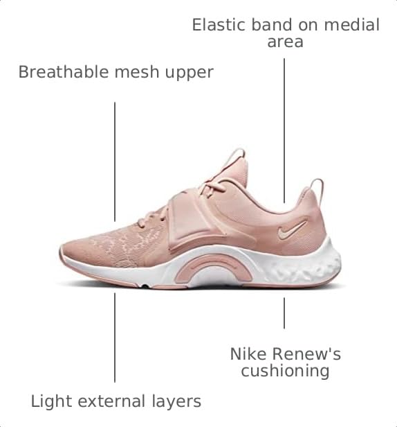 Image of Nike Women's Renew in-Season Tr 12 Premium Sneaker