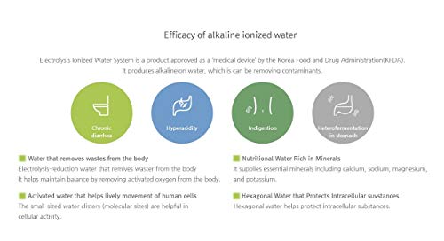 Image of Alkaline Water Ionizer 7 Plates
