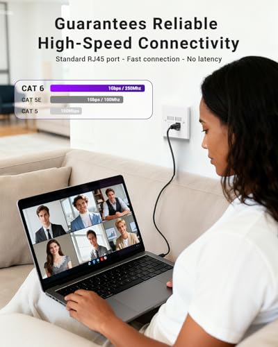 VCELINK RJ45 Socket Cat6 Ethernet Wall Socket Double Port Faceplate Flat Wall Plate for CAT6/CAT5E/CAT5 Network Cable with Keystone Jack Modular 1 Pack - Image 4