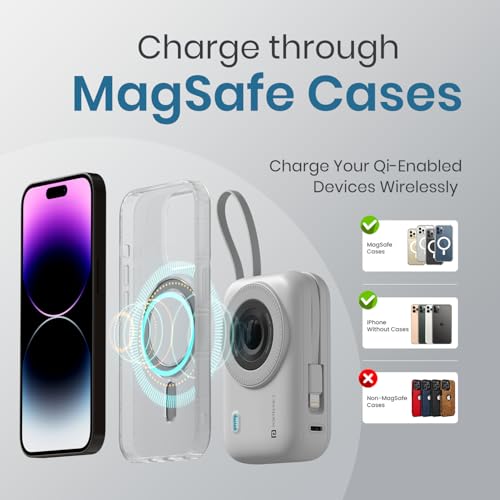 Image of Portronics Power Shutter 20000mAh 15W Magnetic Wireless Fast Charging Powerbank with in-Built Type C & 8 Pin Cable, 22.5W Type C PD Output, Type C Bidirectional Port, LED Display (White)
