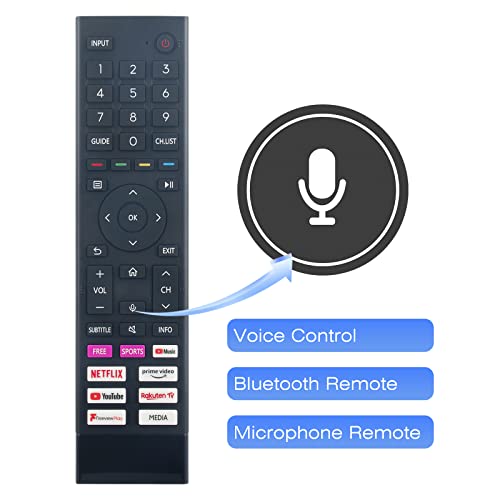 VINABTY ERF3A80 Remote Control Replace for Hisense 50A6BGTUK (50 Inch) 4K UHD Smart TV 43A6GTUK 50A6GTUK 50E76GQTUK 55E76GQTUK 50A7GQTUK 55A7GQTUK 65A7GQTUK 55A6GTUK 65A6GTUK 75A6GTUK RemoteController - Image 2