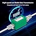 iwillink RJ45 Coupler Ethernet Connector, Female to Female RJ45 Connector for Cat7 Cat6 Cat5e Cat5 Ethernet Cable, Extender Adapter, 5 Pack, Green
