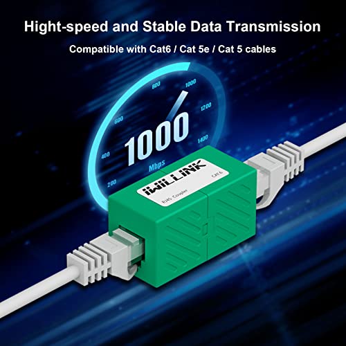 Image of iwillink RJ45 Coupler Ethernet Connector, Female to Female RJ45 Connector for Cat7 Cat6 Cat5e Cat5 Ethernet Cable, Extender Adapter, 20 Pack, Green