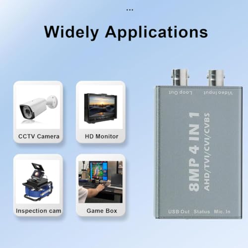 Image of 8MP AHD,TVI,CVI,CVBS to USB 2.0 Video Capture Card 1080P with Loop Out