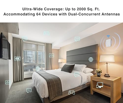 Image of BROWAN WiFi 6 Access Point AX1800 in-Wall Wifi6 Router (MI13) Support PoE Passthrough WPA3 MU-MIMO for Hotel, Office Meeting Room, Home Networking Dual-Concurrent Antennas