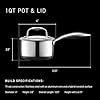 HexClad Hybrid Nonstick 1-Quart Saucepan with Tempered Glass Lid, Stay-Cool Handle, Dishwasher-Friendly, Oven-Safe Up to 900°F, Induction Ready, Compatible with All Cooktops #2