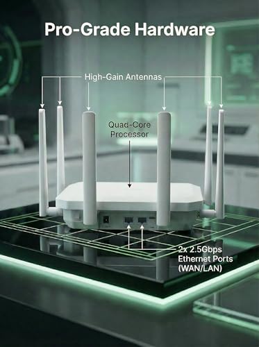 Image of InHand Networks 5G Router BE4200 WiFi 7 Cellular Router,Certified by Verizon,AT&T,T-Mobile,Dual SIM Failover, AI-Driven Cloud Managed,2x2.5GbE Ports,Internet for RV,Mobile Business,Rural Home & Office