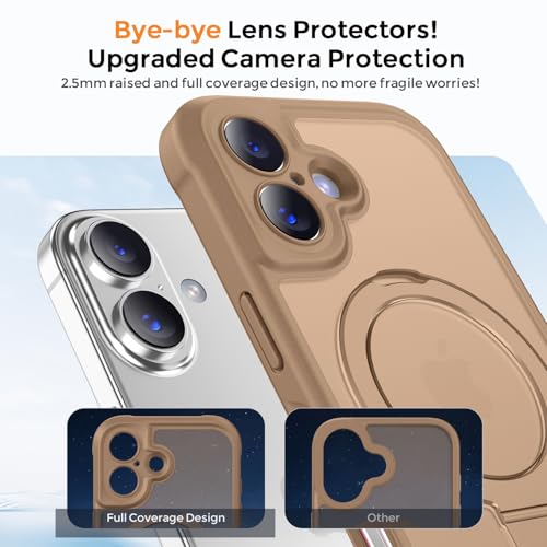 View 4