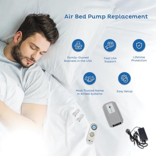 Image of REM Air System Replacement Wireless Air Bed Pump Compatible with Select Comfort or Sleep Number Mattresses - 1 Remote, Controls Both Sides.