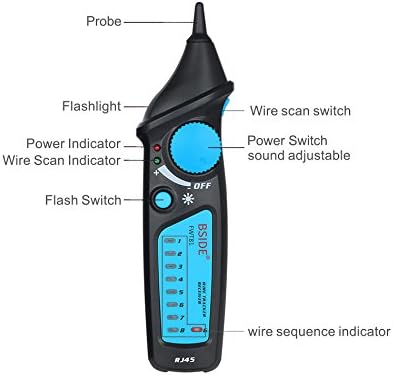 Bside FWT81 Cable Tracker Receiver with labeled components