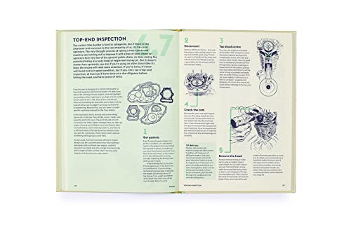 How to Build a Motorcycle: A Nut-and-Bolt Guide to Customizing Your Bike - Image 10