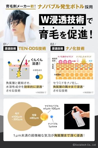 Amazon.co.jp: チャップアップ（CHAPUP）