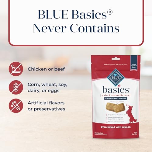 Blue Buffalo Basics Salmon & Potato Limited Ingredients Dog Biscuits