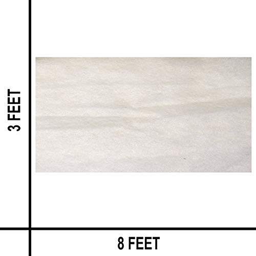 Christmas Snow Blanket Cover Set of 3 Rolls 3 Foot X 8 Foot Fluffy Thick White Soft Artificial Cotton Snow Blankets Sheet Holiday Decoration for Christmas Tree Skirt Mantle Village Winter Display