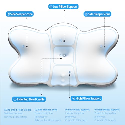 Image of Cervical Neck Pillow with 2 Heights (5.31 /3.54 in), Queen Size Bed Pillow with Cooling Pillowcase, Contoured Memory Foam Pillow for Side, Back & Stomach Sleepers, Ergonomic Pillow for Neck Pain Relief