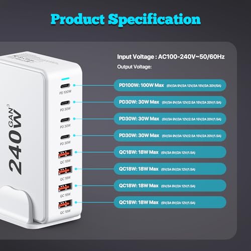 Image of USB C Charger, 240W GaN 8 Port USB Fast Block, PD100W Multi-Port Charging Station, Power Adapter Plug for Samsung /iPhone /Google, Laptop Charger for MacBook Pro /Air