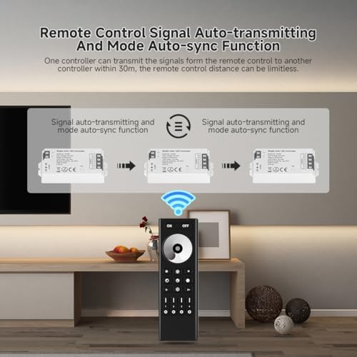 Image of SEZO 2.4G RF Single Color Controller Kit C01RF Controller & RC01RFB 4-Zone Wireless Remote Control Group Control Brightness Adjustable for FCOB 3528 Single Color LED Strip