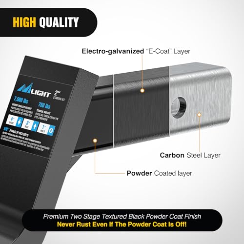 image for Nilight Trailer Hitch Ball Mount with 2-Inch Ball & 5/8