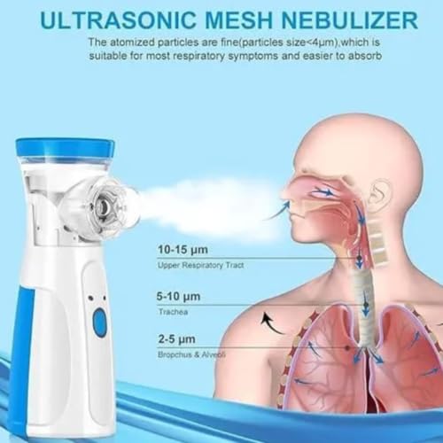 Image of Portable Ultrasonic Mesh Nebulizer, 3-in-1 Speed |USB & External Battery Operated| with Face Mask, for Asthma, Cough, Bronchitis