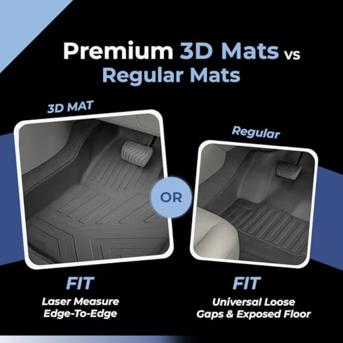 Image of ALP 3D Car Mats | Heavy Duty All Weather Floor Mats | Anti-Slip, Odorless, Waterproof, Easy to Clean Car Mats (Swift 2018 3D Car Mat)