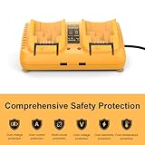 Battery Charger Replacement for Dewalt 12V-18V Battery, 2-Ports Fast Charger Compatible with Dewalt DCB Series Tools Lithium Battery 18V, Compatible with DCB203 204 205 206 201 120 127 - Image 5