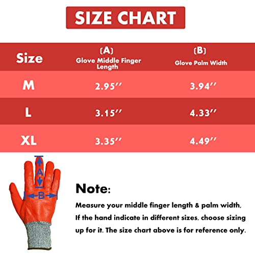 Sechand Water-Resistant Work Gloves For Gardening Fishing, Double Coated Garden Gloves For Men, Puncture Proof, Touch Screen (Medium, Red) #TOP5