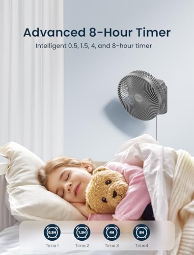 Image of 10 Inch Quiet Wall Mount Oscillating Fan with Remote & Timer, 4-Speed Portable Air Circulator for RV Indoor Use, Adjustable Tilt with 5.9ft Adapter, 90 Cooling for Home Office Bedroom Bathroom