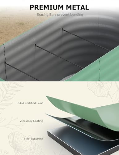 8x4x2ft Galvanized Raised Garden Bed - 24“ Tall Metal Planter Box for Vegetables, Flowers, Herbs, Rust-Resistant Outdoor Garden Box, Easy Assembly Raised Beds for Gardening, Green