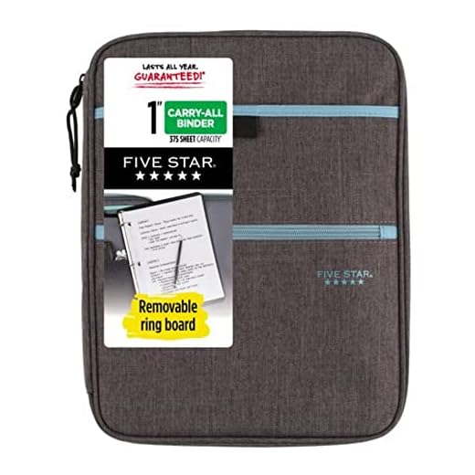 Five Star Zipper Binder, 1 Inch 3 Ring Binder, Carry-All with Internal Pockets & Dividers, Heathered Gray/Mint (29092BH0)