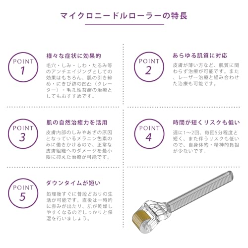 ZIREE マイクロニードルローラー 0.5mm の商品画像 3