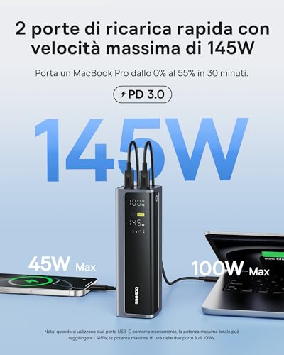 Baseus EnerGeek Powerbank 145W 20800mAh, Batteria Portatile con 2X USB-C PD 3.0 100W Max Ricarica Rapida, Display Digitale, Compatible with MacBook Pro, Dell, HP, SteamDeck, iPhone 16/15/14, Samsung - Immagine 1