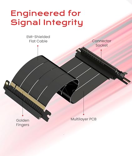 Image of LINKUP AVA5 PCI-E 5.0 Riser Cable | RTX5090 RX8900 GPUs Ready | x16 128GB /s Speed | Compatible with NZXT H1 & PCI-E 4.0 /3.0 | Single Reverse Left Angle, Black 25cm