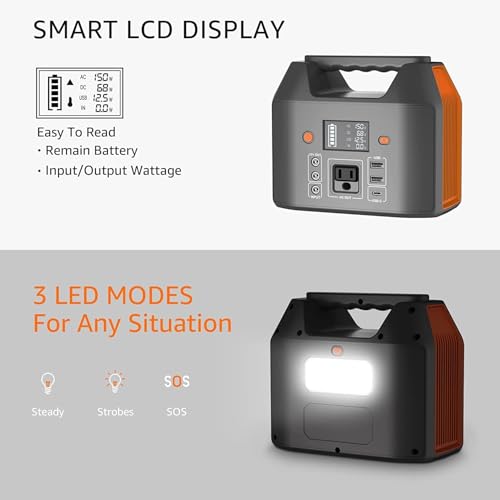 Image of EnginStar Portable Power Station 150W 155Wh Solar Generator 110V 42000mAh Portable Power Bank w /AC Outlet, 6 Outputs External Battery Backup LED Light for Outdoor Camping