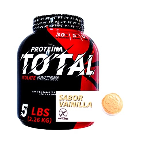 Proteínas, Imagen adicional