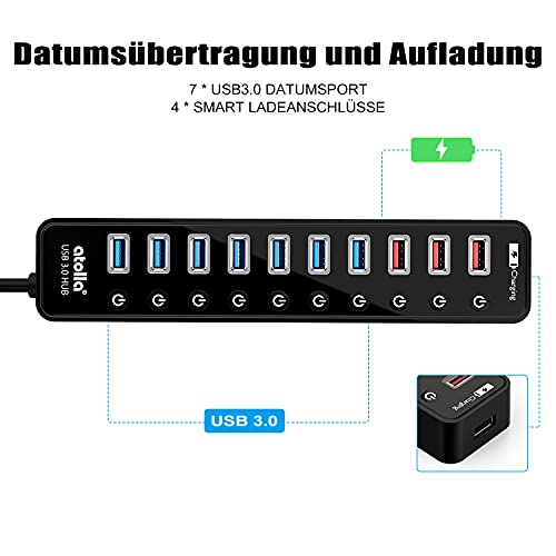 Atolla Hub USB attivo 3.0 con alimentatore da 48 W (12 V/4 A), 11 porte USB 3.0 (7 porte dati + 4 porte di ricarica intelligente) con singolo interruttore on/off e alimentatore di rete per dispositivi - Hub USB - Immagine 3