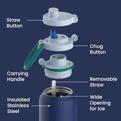 Product Thumbnail