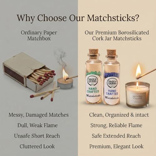 Image of Sage & Herbs Small Matchstick Combo Pack | Blue & Green Head Matchstick | in a Borosilicated Cork Jar with a Striker | Combo Pack | 80 Match Sticks | Multipurpose use for Home, Office, Home Temple