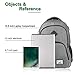 YAMTION Mochila para Ordenador Mochila Hombre con USB Puerto de Carga para...