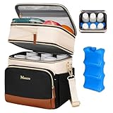 Mancro Expandable Breast Milk Cooler Travel Bag with Ice Pack, Double Layer Baby Bottle Bag Fits 6 Bottles Up to 9 Ounce, Breastmilk Cooler Bag with Shoulder Strap for Nursing Moms & Daycare