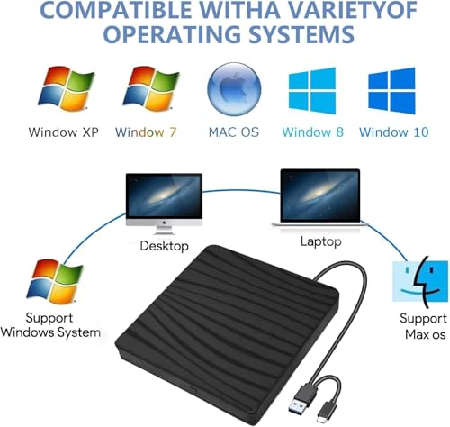 Image of External DVD Drive, USB 3.0 Type-C CD DVD + /-RW Optical Drive USB C Burner Slim CD /DVD ROM Rewriter Writer Reader Portable for PC Laptop Desktop MacBook Mac Windows 7 /8.1 /10 Linux (ECD829)