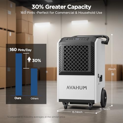 Image of 5-Year Limited Warranty 160 Pint Commercial Dehumidifier with Pump,Industrial Dehumidifier for Basement & Warehouse, 7500 Sq.Ft Large Dehumidifiers with Drain Hose,24H Timer, Auto Restart Defrost