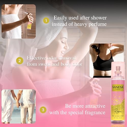 Image of Body Mist Spray Long Lasting Perfume for Women - 135ML Pack of 1 (Roma)