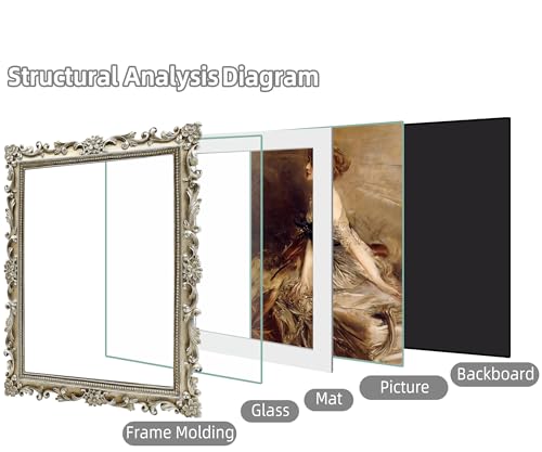 Image of Silver Picture Frame 8x10 Antique Picture Frames Vintage | Real Glass, Wall or Tabletop Display, Matted to 5x7 Photo