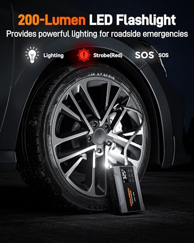 Image of WOLFBOX Portable Car Jump Starter 2000A with Air Compressor for Car, 150PSI Tyre Inflator, 37Wh Battery Booster for Up to 5L Petrol Engine, 12V Jump Starter with Cables, Boost Mode & LED Light