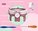 AIDILER Knitting Machines Adapter,Electri Knitting Machines Adapter,Electric Knitting Loom Machine Driving System Suit for Sentro 48 Needle Knitting Machine DIY Craft Knitting Sewing Accessories