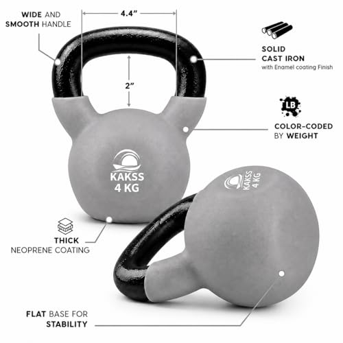 Image of Kakss Half Coating Neoprene Kettlebell (2kg to 40kg)(Proudly Made in India) (4kg, Grey)
