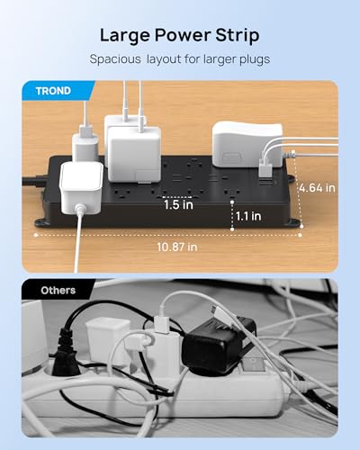 Image of TROND 10ft Surge Protector Power Strip with 32W USB, 4000J,ETL Listed,Black